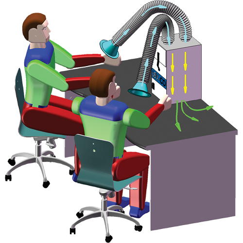 Mini-Flex Duraquip Inc