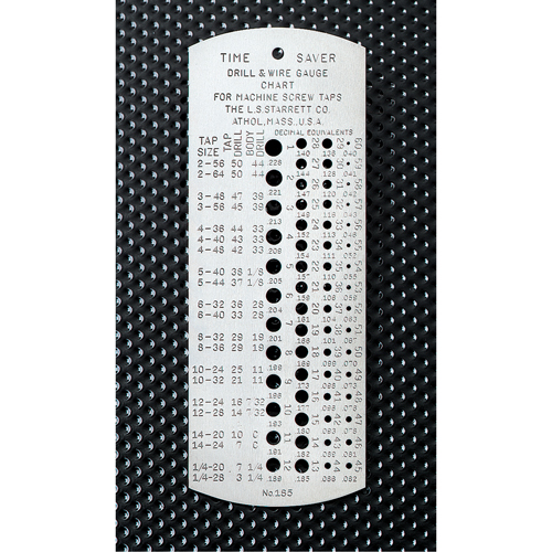 Jauges &agrave; m&egrave;che & &agrave; foret "pour travail rapide" - Tremp&eacute;es Duraquip Inc