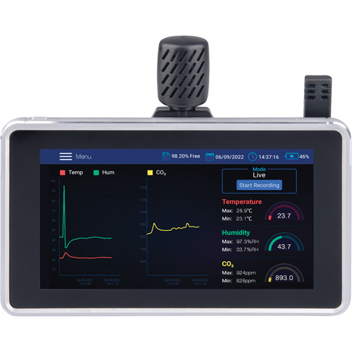 Indoor Air Quality Meter with Desktop/Wall Mount Duraquip Inc