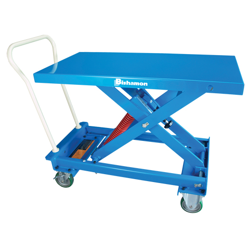 MobiLeveler&reg; Mobile Self-Levelling Scissor Lift Work Table, 27-3/5" L x 17-4/5" W, Steel, 220 lbs. Capacity Duraquip Inc