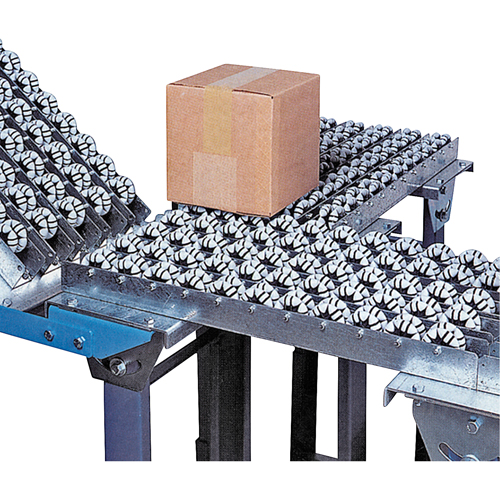 Rails de convoyeurs multidirectionnels Roll-Flex Duraquip Inc