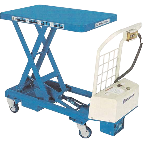 MobiLift BXB Electric Scissor Lift Tables, Steel, 32-1/10" L x 19-7/10" W, 660 lbs. Capacity Duraquip Inc