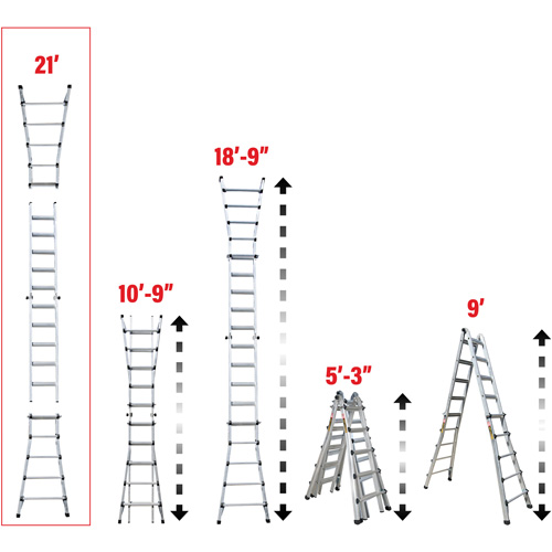 Telescoping Multi-Position Ladder, Aluminum, 300 lbs., CSA Grade 1A Duraquip Inc