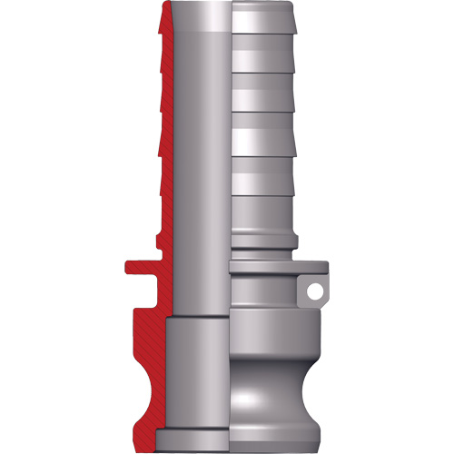Adaptateur &agrave; came et cannelure Dixon Duraquip Inc