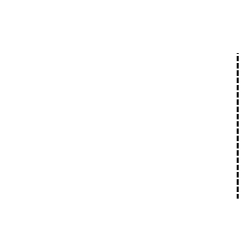 Blank Packing Slip Envelope, 12" L x 9-1/2" W Duraquip Inc