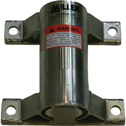 Miller&reg; ManHandler&reg; Winch Duraquip Inc