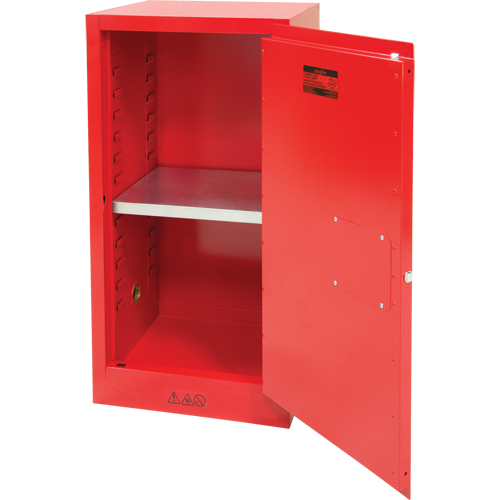 Paint/Ink Cabinet, 20 gal. Duraquip Inc