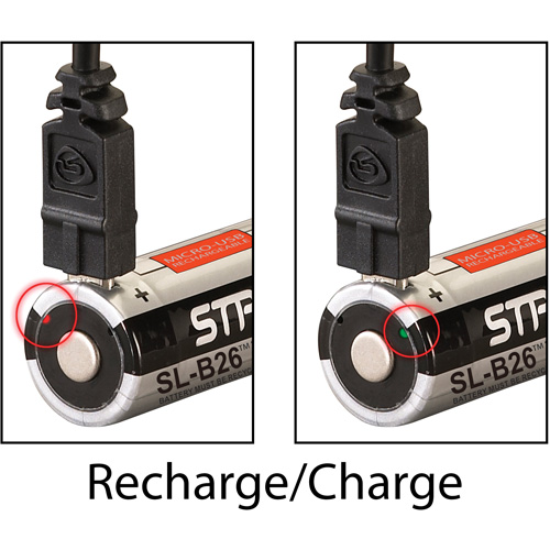 Bloc-piles rechargeable par port USB SL-B26, 18650, 3,7 V Duraquip Inc