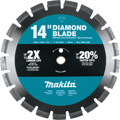 Segmented Rim Diamond Blade Duraquip Inc