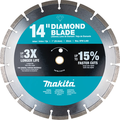 Segmented Rim Diamond Blade Duraquip Inc