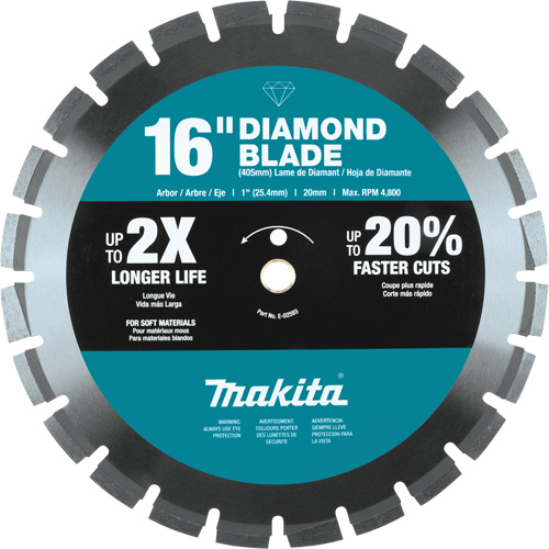 Segmented Rim Diamond Blade Duraquip Inc