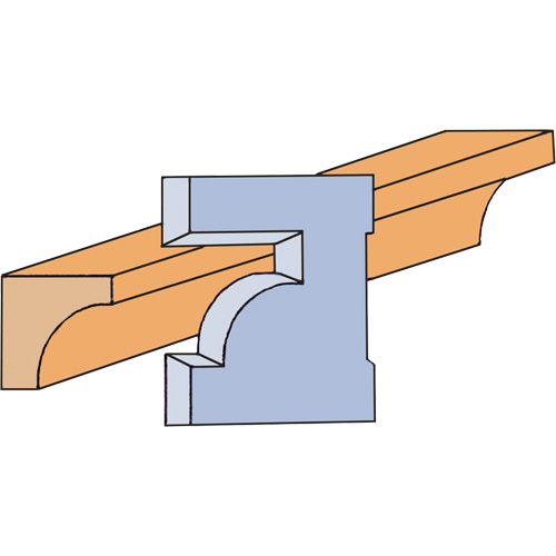 Jeu de couteaux pour moulage en forme d'anse Duraquip Inc