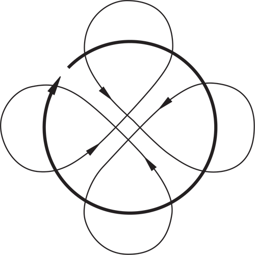 6" Non-Vacuum Dynorbital-SpiritRandom Orbital Sanders, 6" Dia., 1/4" NPT Inlet, 12000 RPM Duraquip Inc