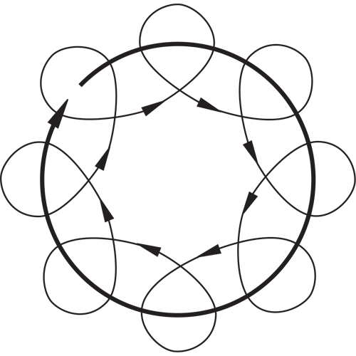 5" Non-Vacuum Dynorbital-SpiritRandom Orbital Sanders, 5" Dia., 1/4" NPT Inlet, 12000 RPM Duraquip Inc