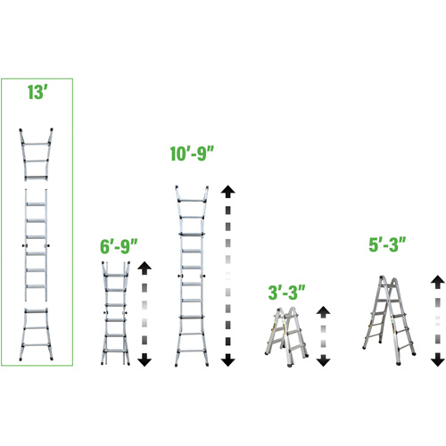 Telescoping Multi-Position Ladder, 2.916' - 9.75', Aluminum, 300 lbs., CSA Grade 1A Duraquip Inc