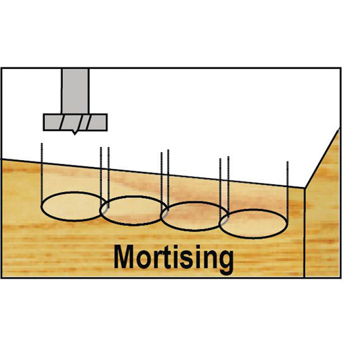 Bormax Forstner Bit Kits in a Wooden Box, 7 Pieces, Steel Duraquip Inc