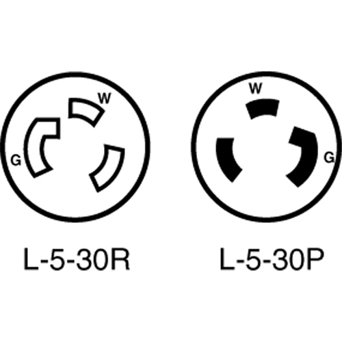 Dispositif verrouillable de qualit&eacute; industrielle Duraquip Inc