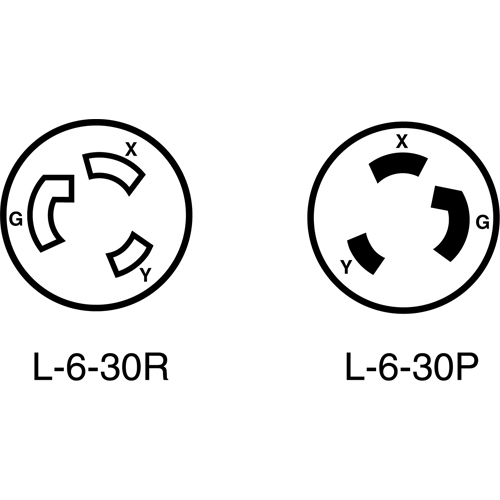 Dispositif verrouillable de qualit&eacute; industrielle Duraquip Inc