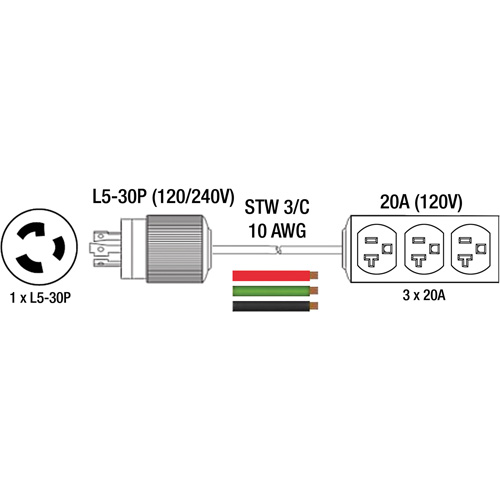 Rallonge pour g&eacute;n&eacute;ratrice avec triple fiche, STW, AWG 10, 3 prise(s), 25' Duraquip Inc