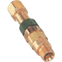 Gas Welding Equipment
