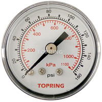 Pressure Gauge, 1-1/2" , 0 - 160 psi, Back Mount, Analogue Duraquip Inc
