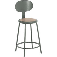 Industrial Stools