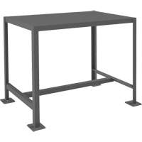 Supports à machine