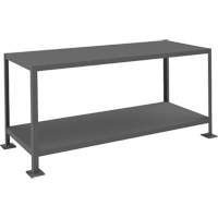 MT Workbench Duraquip Inc