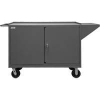 Mobile Workbench Cabinet, Steel Surface Duraquip Inc