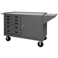 Mobile Workbench Cabinet, Steel Surface Duraquip Inc