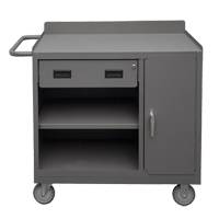 Mobile Workbench Cabinet, Steel Surface Duraquip Inc