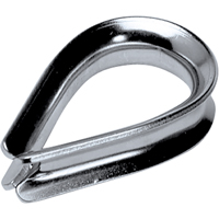 Thimbles Duraquip Inc