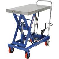 Pneumatic Hydraulic Scissor Lift Table, Steel, 32-1/2" L x 19-3/4" W, 1000 lbs. Cap. Duraquip Inc