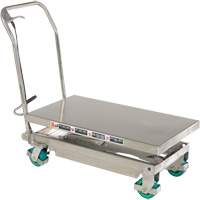 Manual Hydraulic Scissor Lift Table, 36-1/4" L x 19-3/8" W, Stainless Steel, 600 lbs. Capacity Duraquip Inc