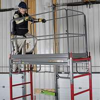 Guardrail Scaffold Kit Duraquip Inc