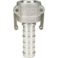 Camlock & Groove Fitting