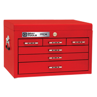 Tool & Equipment Storage