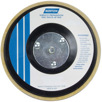 Tampons abrasifs d'appoint Duraquip Inc