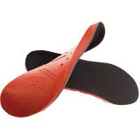 Anti-Fatigue Memory Foam Insoles, Men's 3 - 5 Duraquip Inc