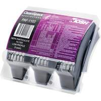 Powered Air Purifying Respirators