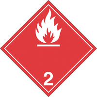 TDG Placards