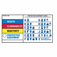 Protective Equipment Labels, Polyester, Sheet, 5" L x 3" W SY712 | Duraquip Inc
