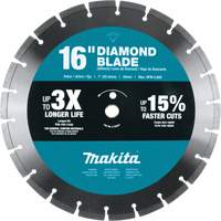 Segmented Rim Diamond Blade Duraquip Inc