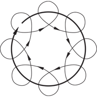 Ponceuses &agrave; orbite al&eacute;atoire 5" sans aspirateur Dynorbital-Spirit, Dia 5", Entr&eacute;e 1/4" NPT, 12 000 Tr/min Duraquip Inc